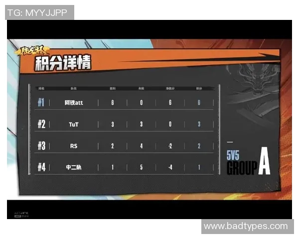 重庆乒乓球队以95分稳居挑战赛积分榜首位展现强劲实力