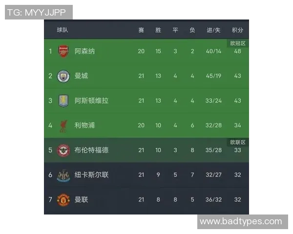 英超精彩对决巴萨逆转国米3-0全场沸腾转会传闻再起