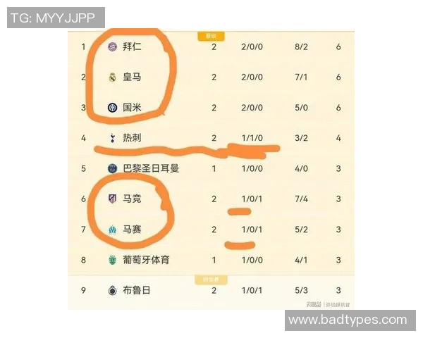 中超焦点战平马竞与皇马激战成和全场沸腾瞬间回顾