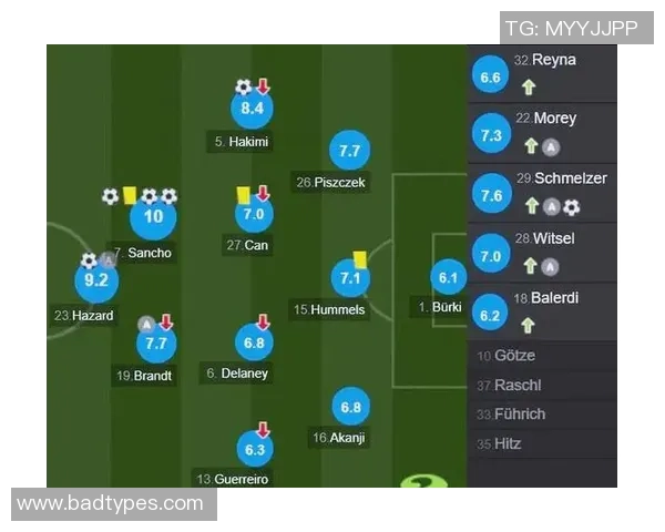 德甲精彩对决巴黎圣日耳曼大胜马竞战术分析与绝杀瞬间回顾